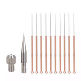 پلاسما پن فیبروبلاست (Plasma Pen Fibroblast)